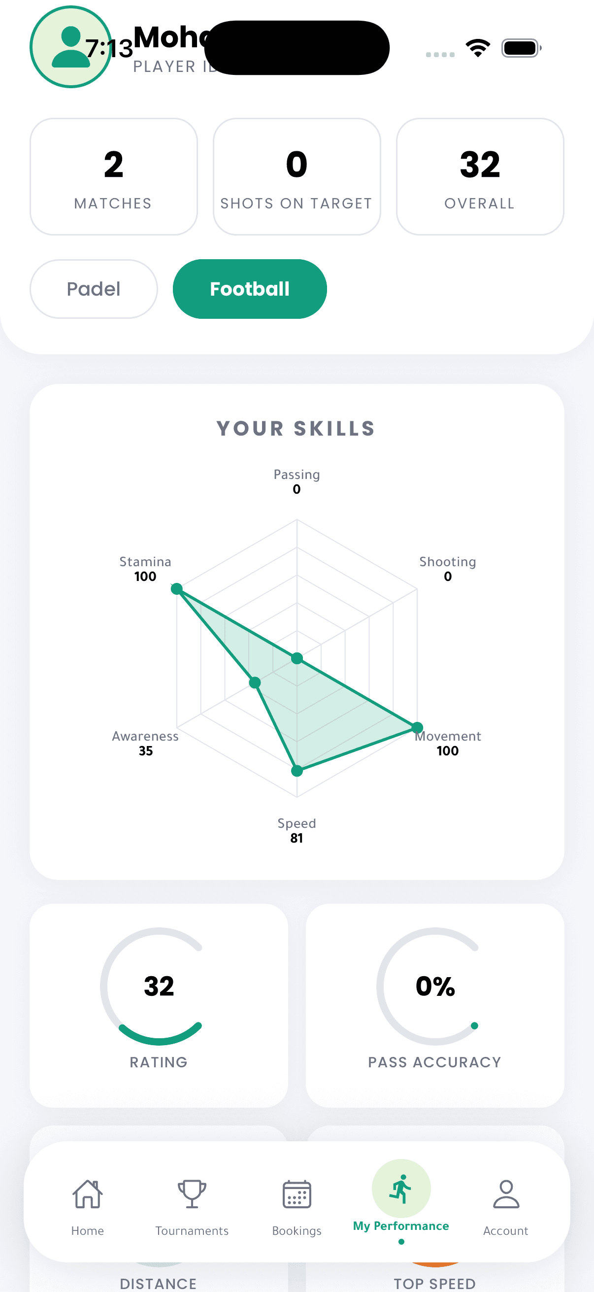 Football Performance Tab — skill radar with Movement 100, Speed 81, Stamina 100, Awareness 35